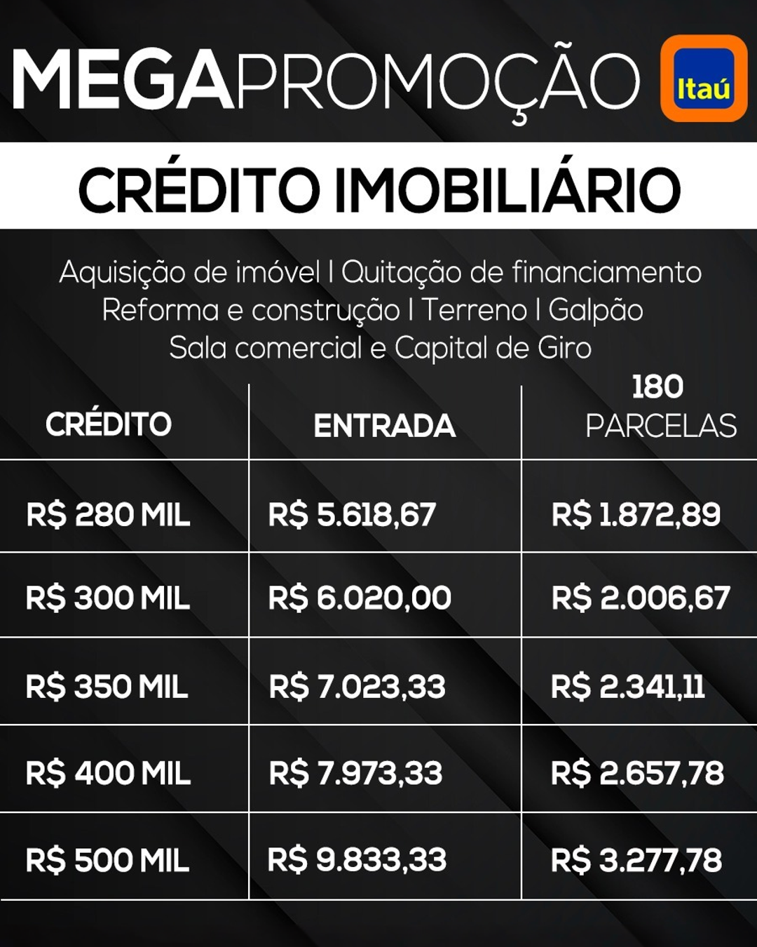 Nitro Invest Facebook ad
