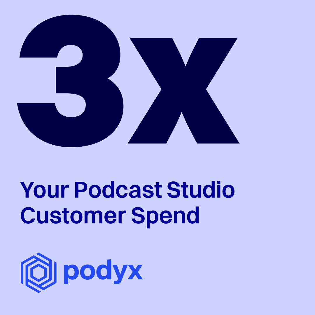 Podyx Facebook ad: Transform your podcast studio with Podyx
