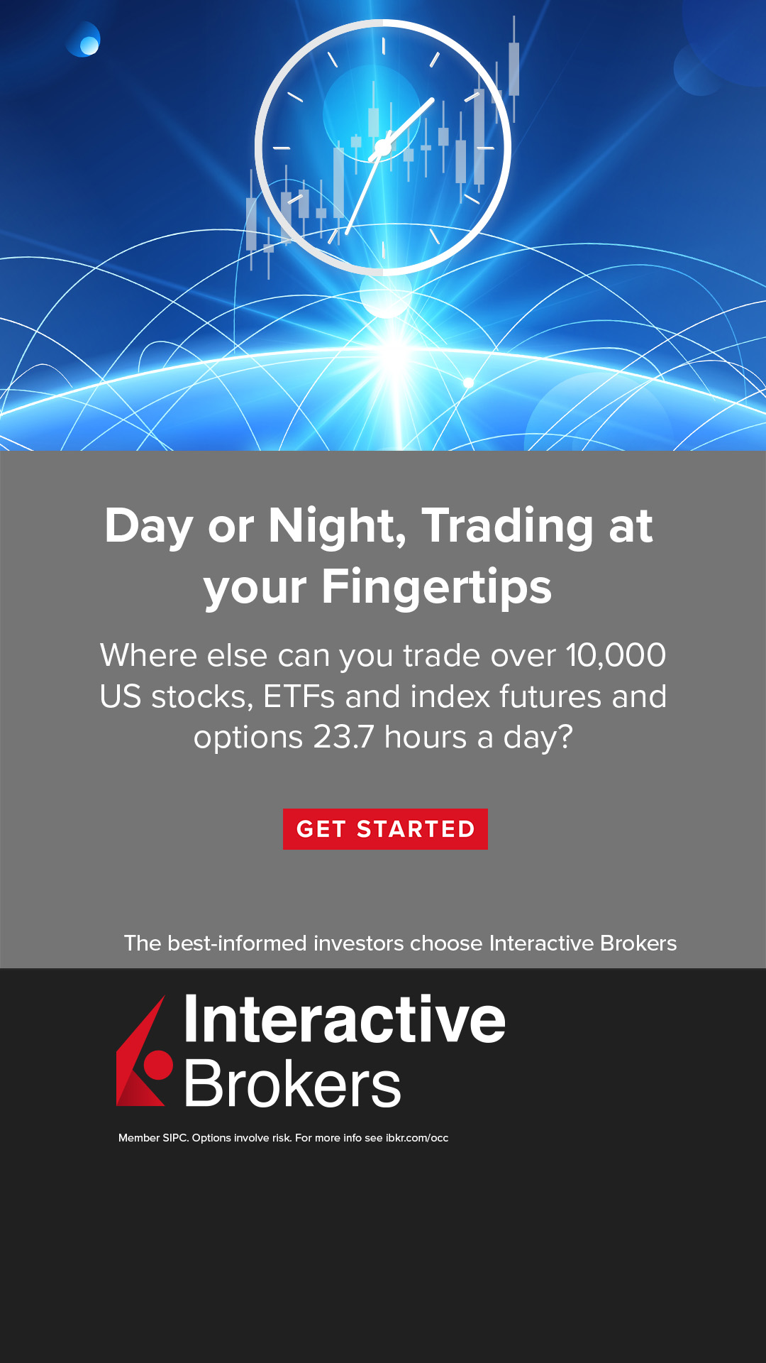 Interactive Brokers Facebook ad