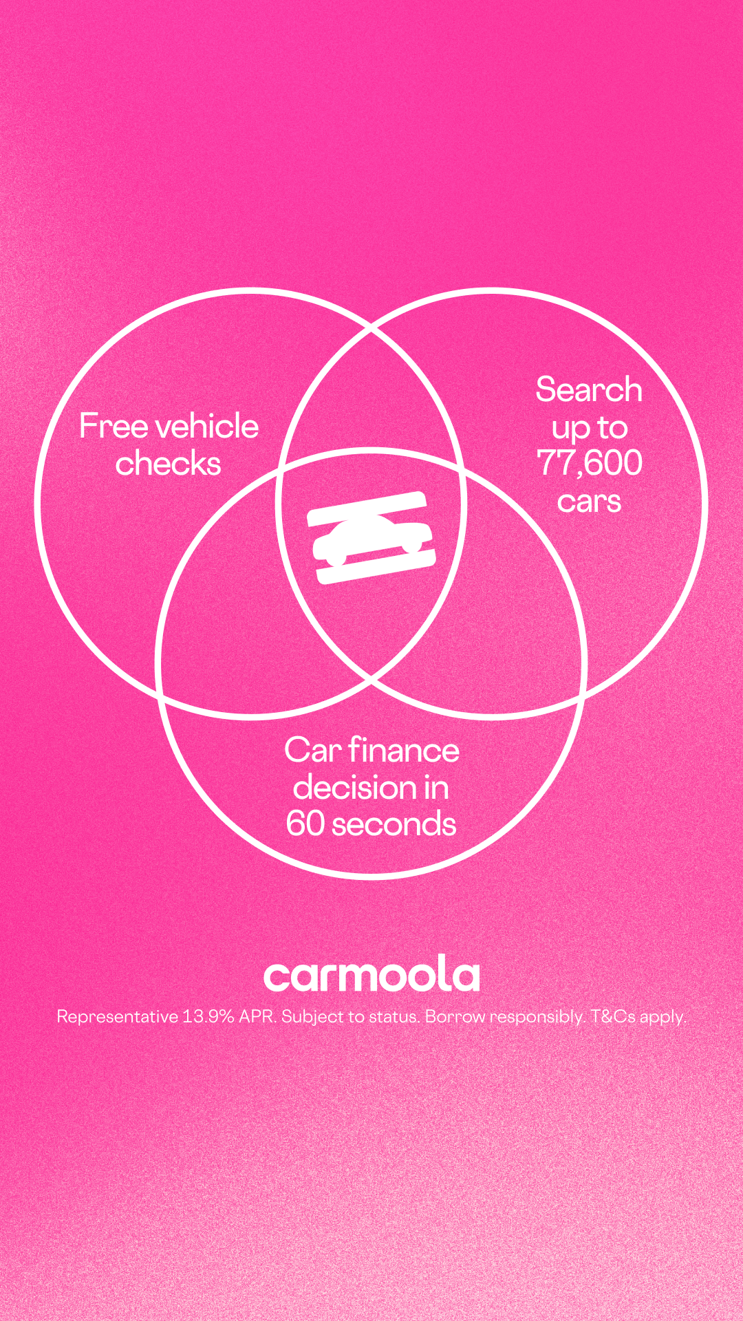 Carmoola Facebook ad