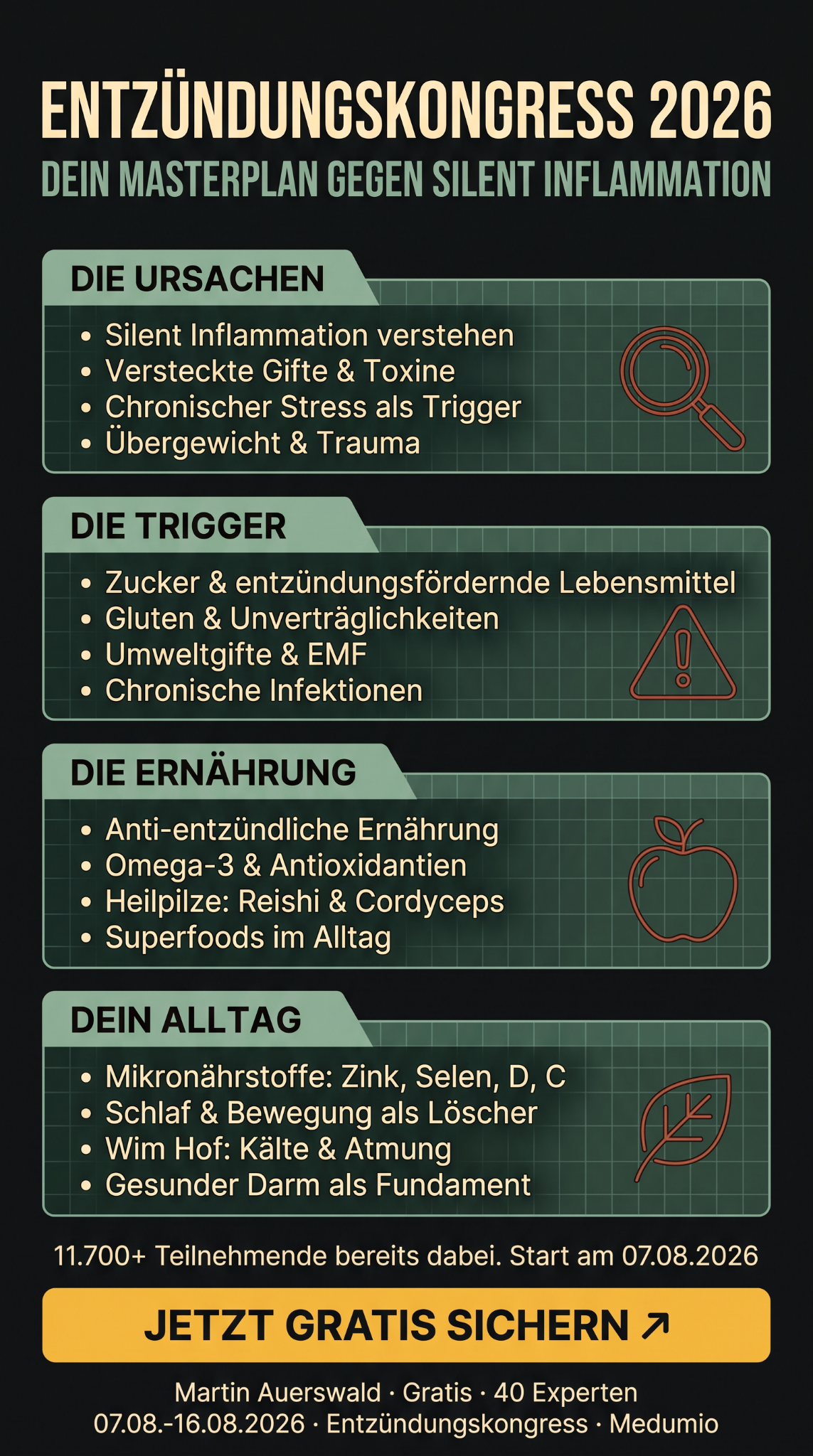 Medumio - Wissen, was hilft. Wissen, das hilft. Facebook ad