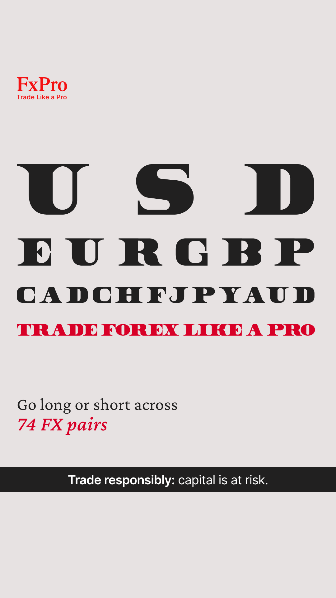 FxPro Trading Broker Facebook ad