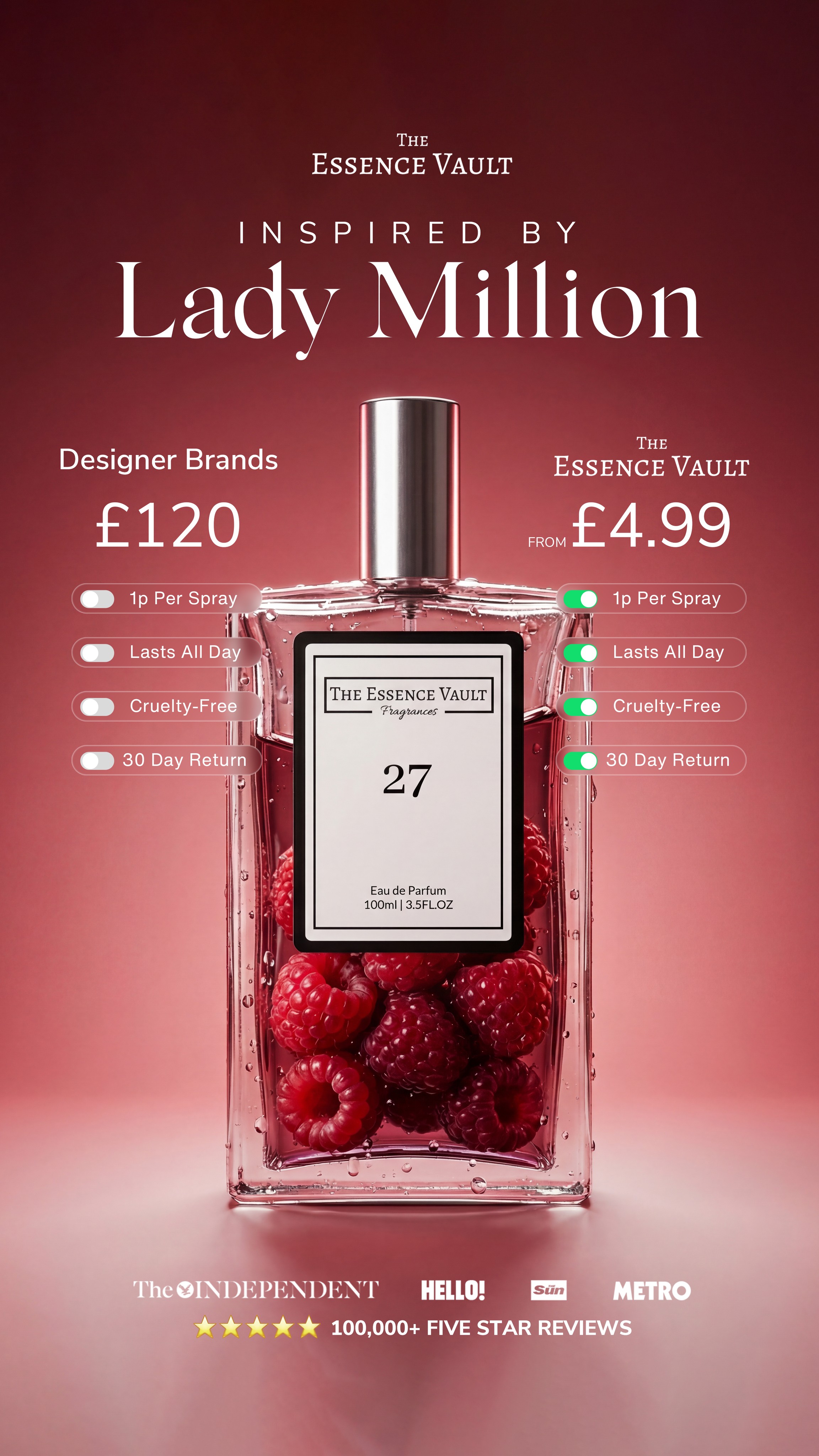 The Essence Vault Facebook ad from Mar 3, 2026