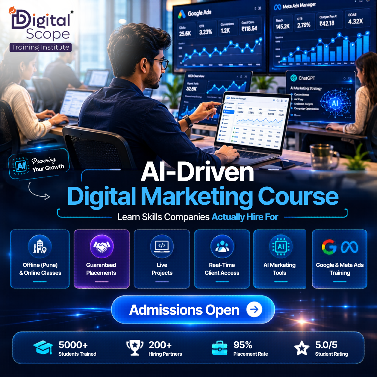 Digital Scope Training Institute Facebook ad