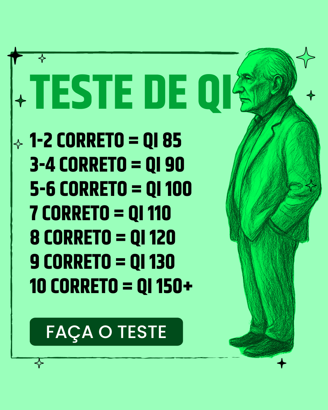 Teste internacional de QI Facebook ad: Faça o teste e verifique seu QI