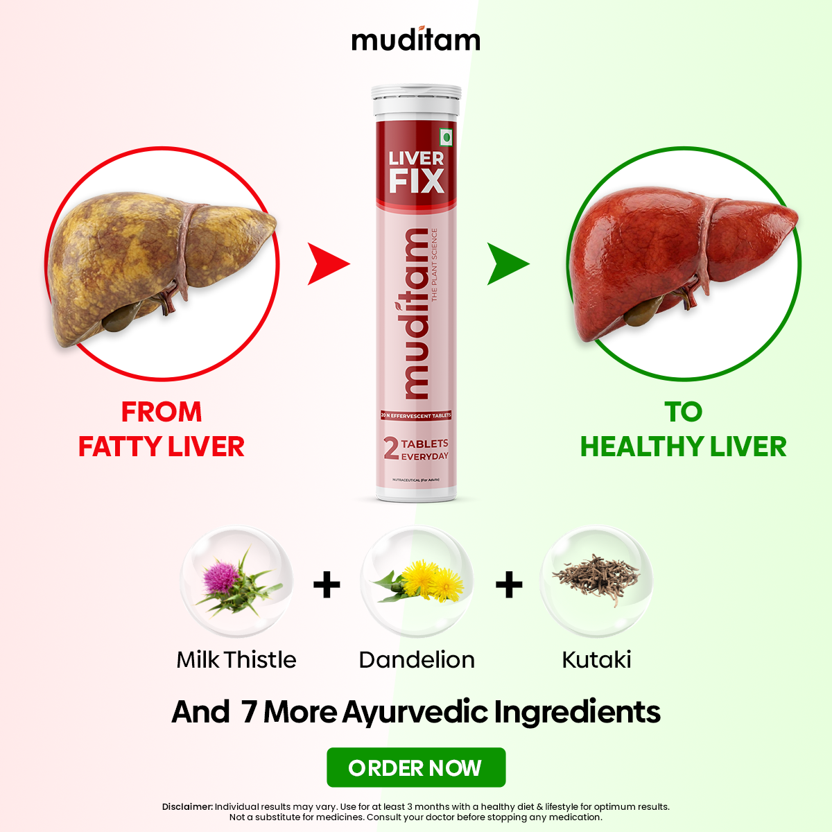 Muditam Ayurveda Facebook ad