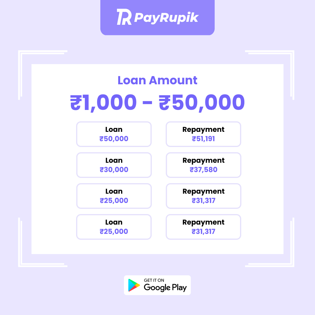 PayRupik ऋण Facebook ad