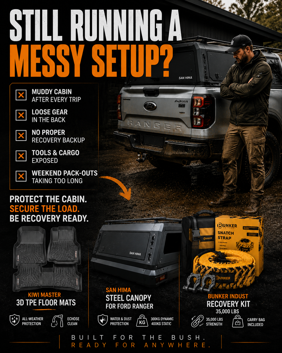 4WD Warehouse ZA Facebook ad