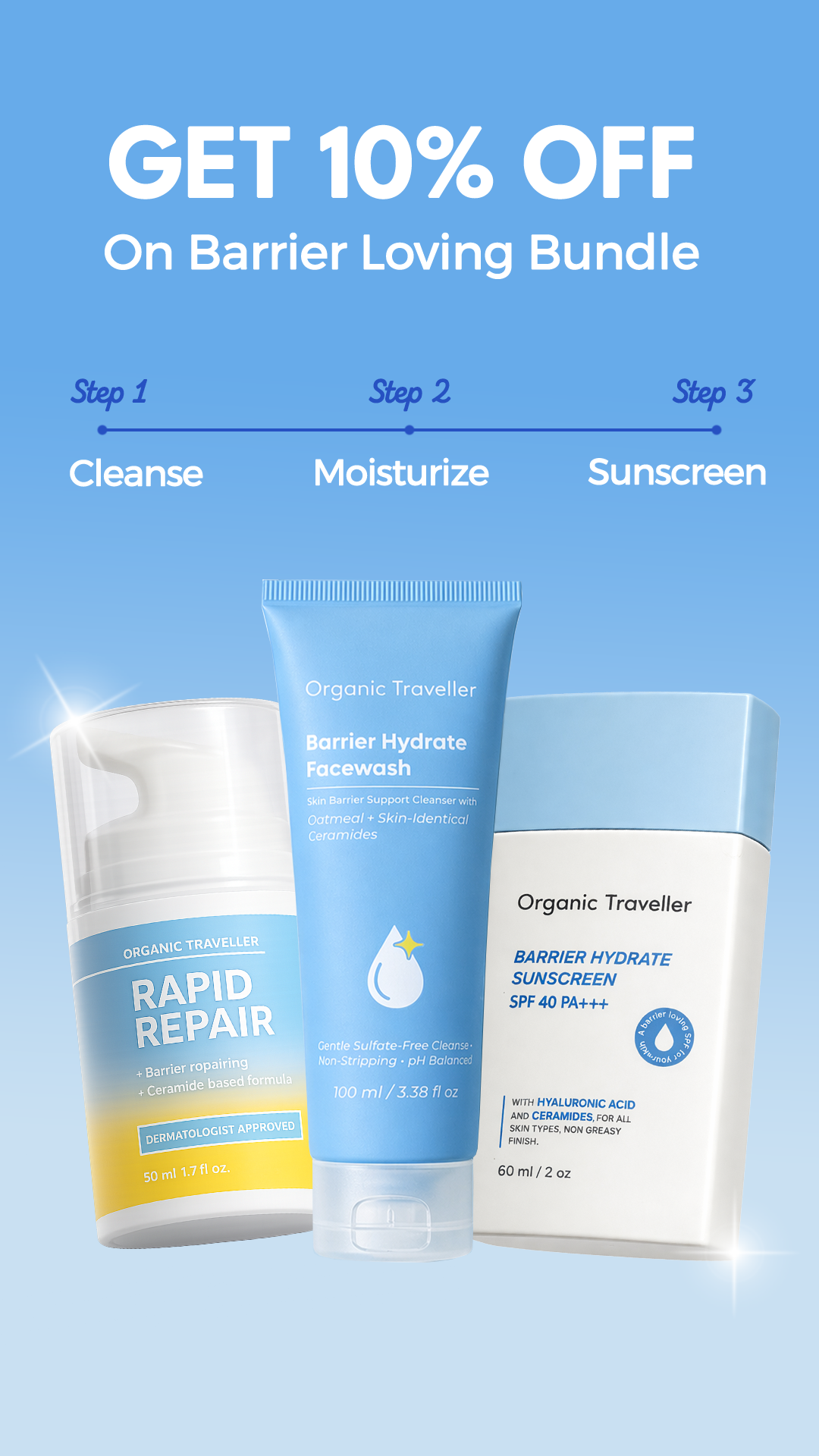 Organic Traveller - Skincare Facebook ad