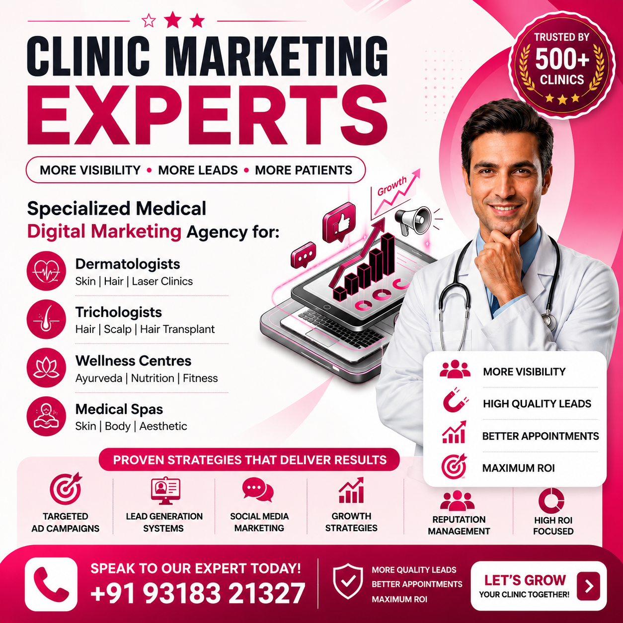 Zribble Facebook ad: 500+ Clinics Trust Our Marketing