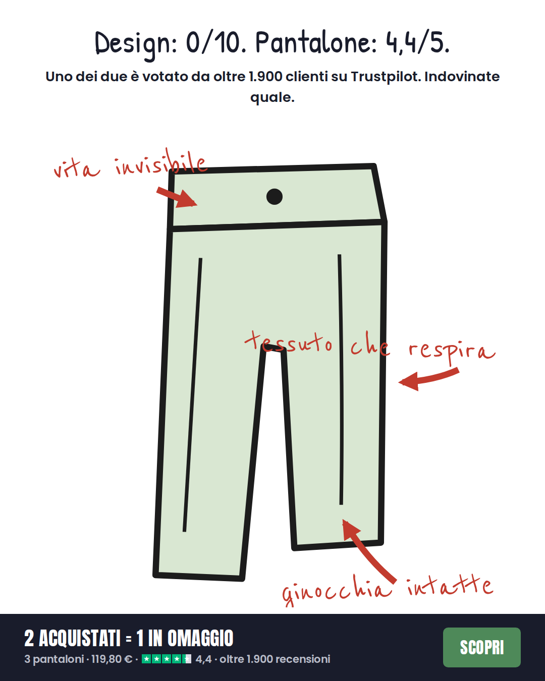 Daniel Fashion Facebook ad: Il più comodo del 2026