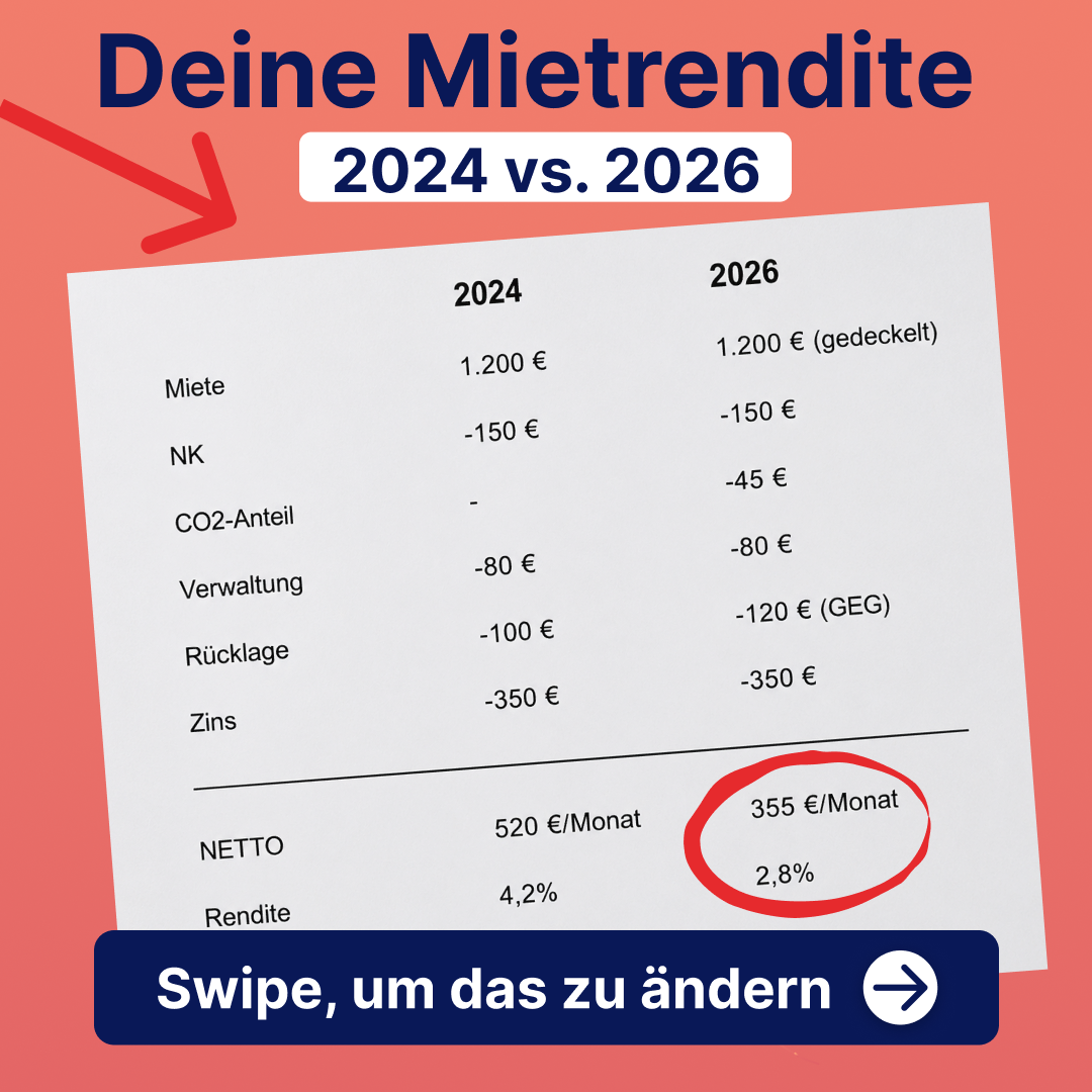 Immobilien in Zypern - Happy Property Facebook ad: Weil die Steuern jedes Jahr höher werden.