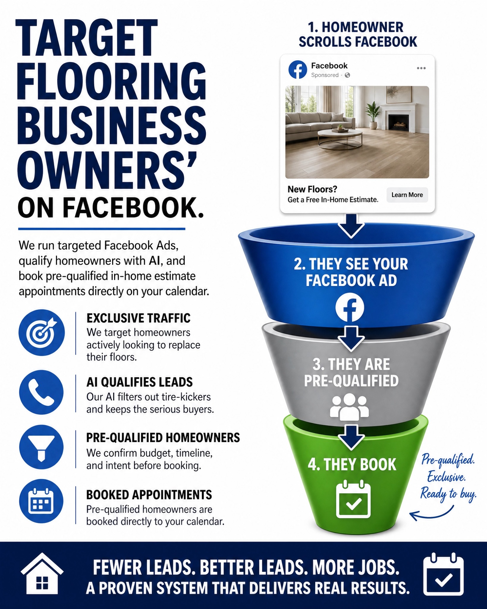 Aventa AI Facebook ad