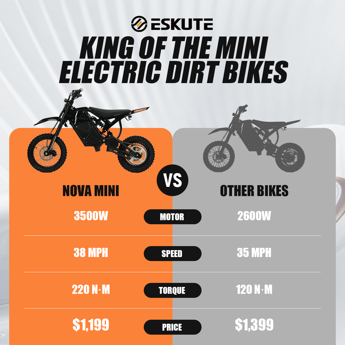 Eskute Ebike US Offcial Facebook ad