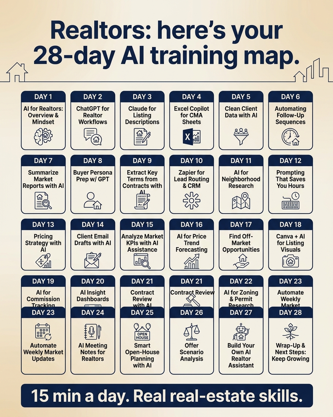 AI Simplified Facebook ad