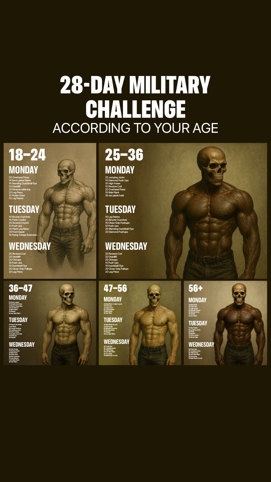 21 Day Challenge Facebook ad