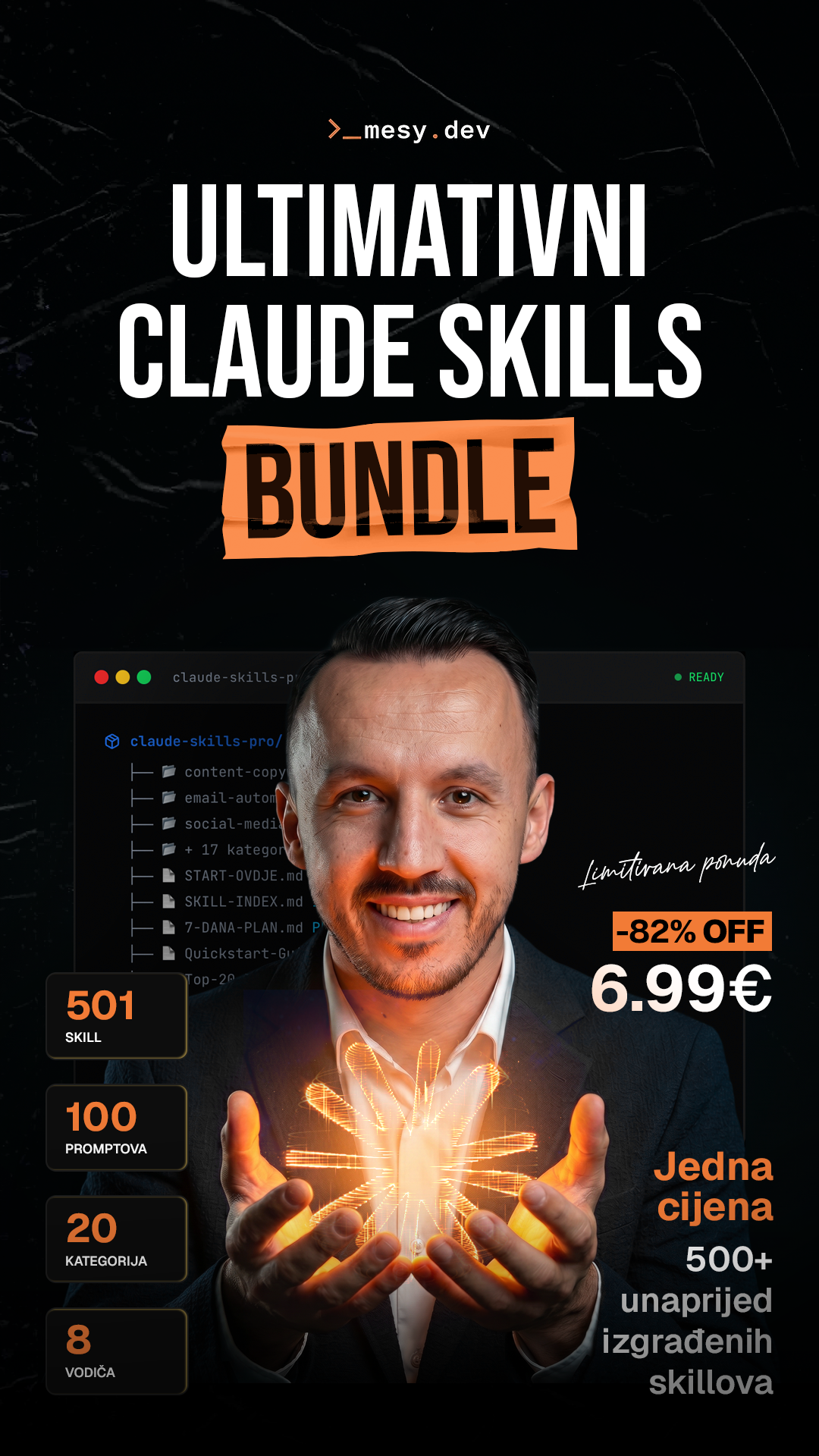 Mesy.dev Facebook ad: Pretvori Claude u kompletan biznis sistem