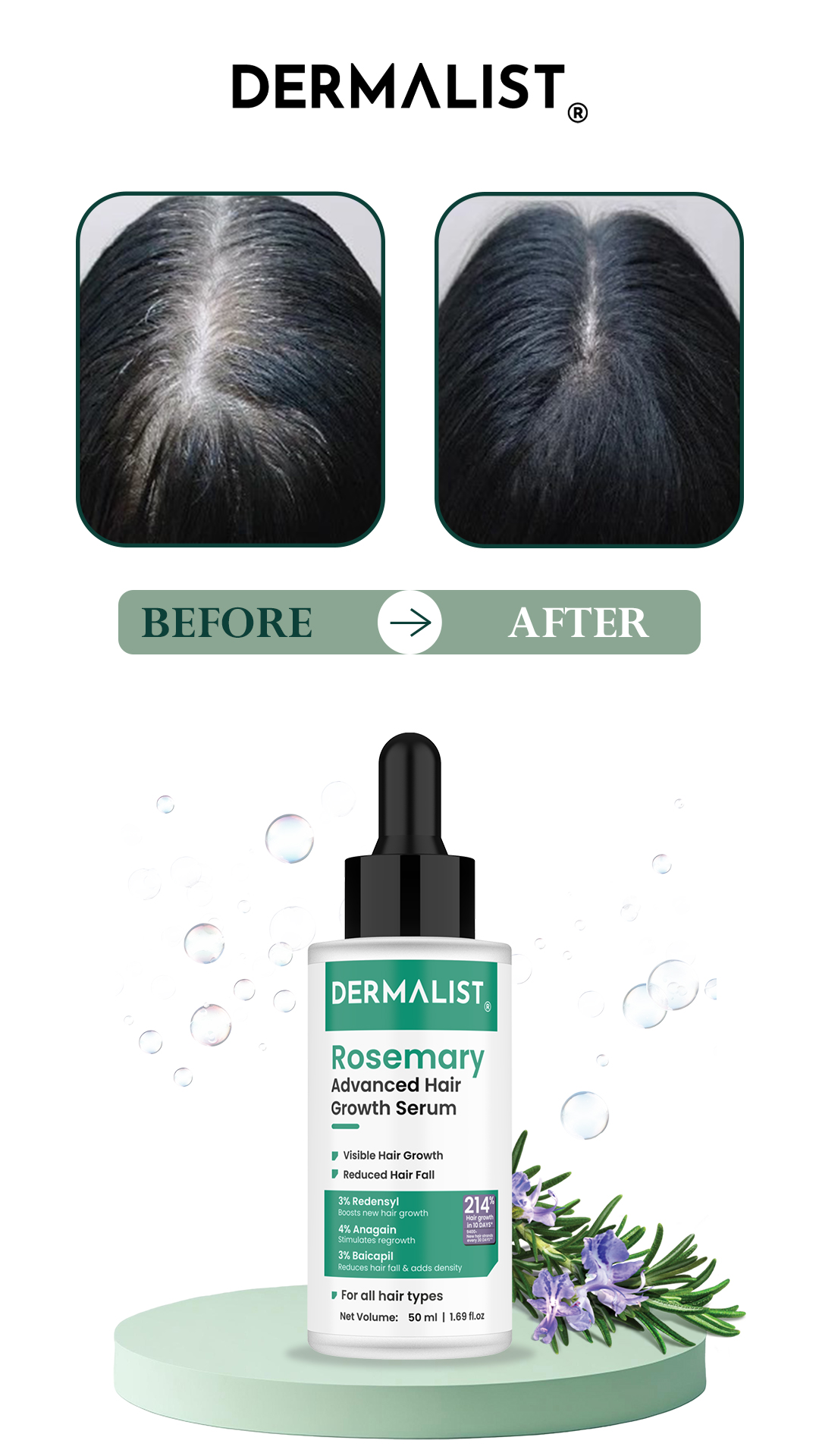 Dermalist Facebook ad