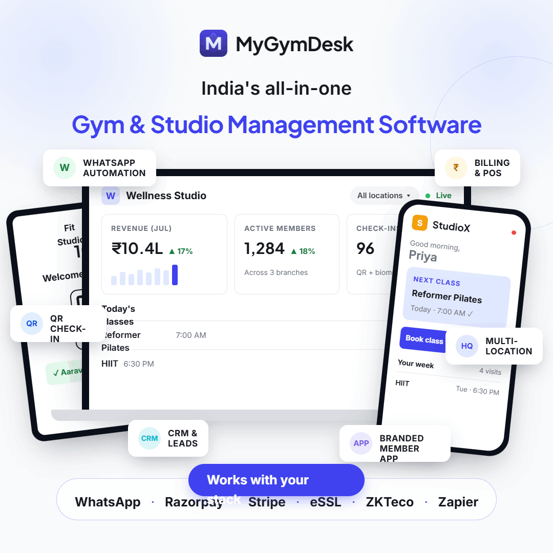 My Gymdesk Facebook ad: Run Your Gym on Autopilot