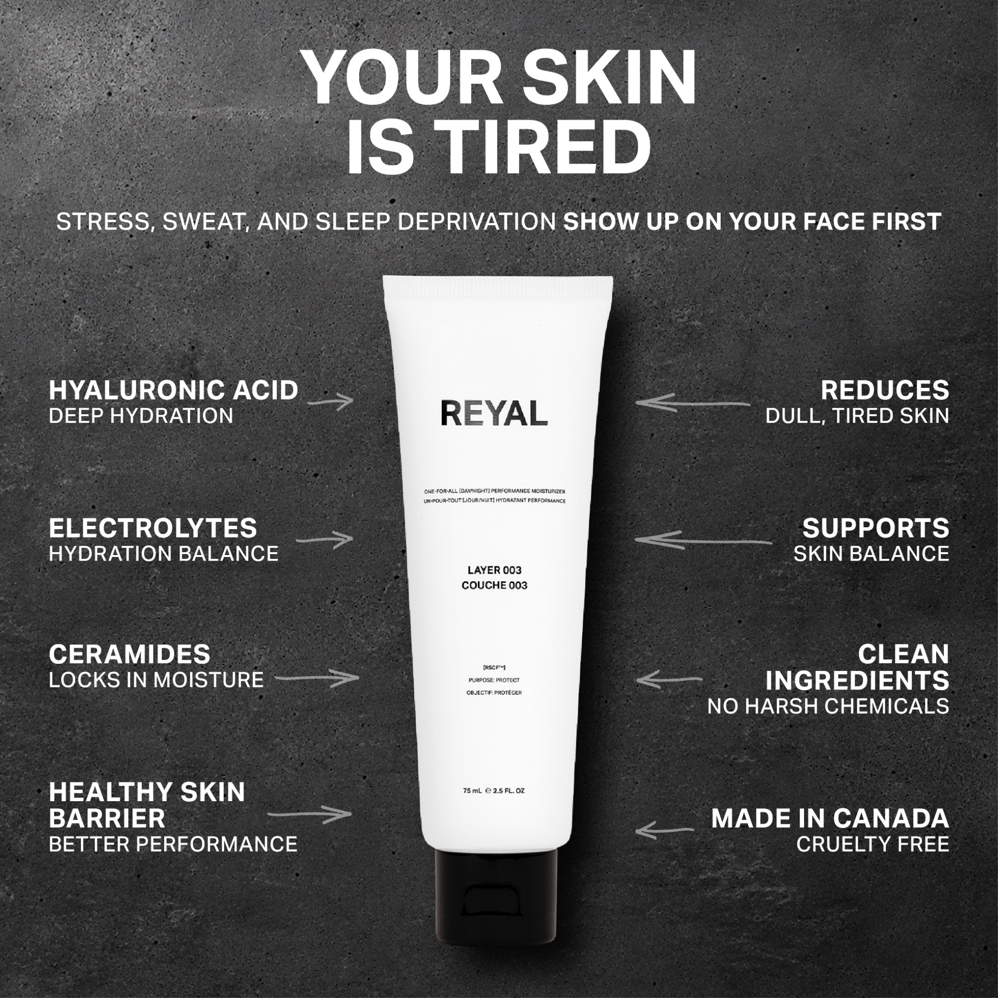 Reyal Performance Facebook ad: Recovery For Your Face