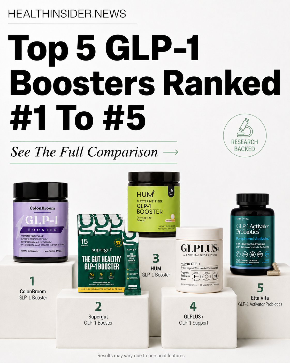 Health Insider Facebook ad