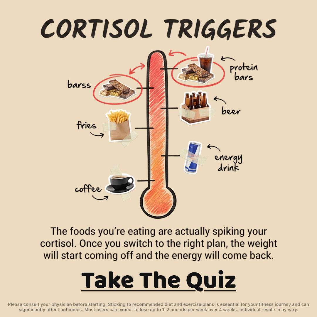 Olivia Harper Nutritionist  Facebook ad