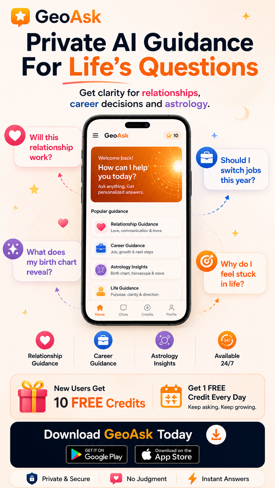 Geoask.com Facebook ad from Jun 14, 2026