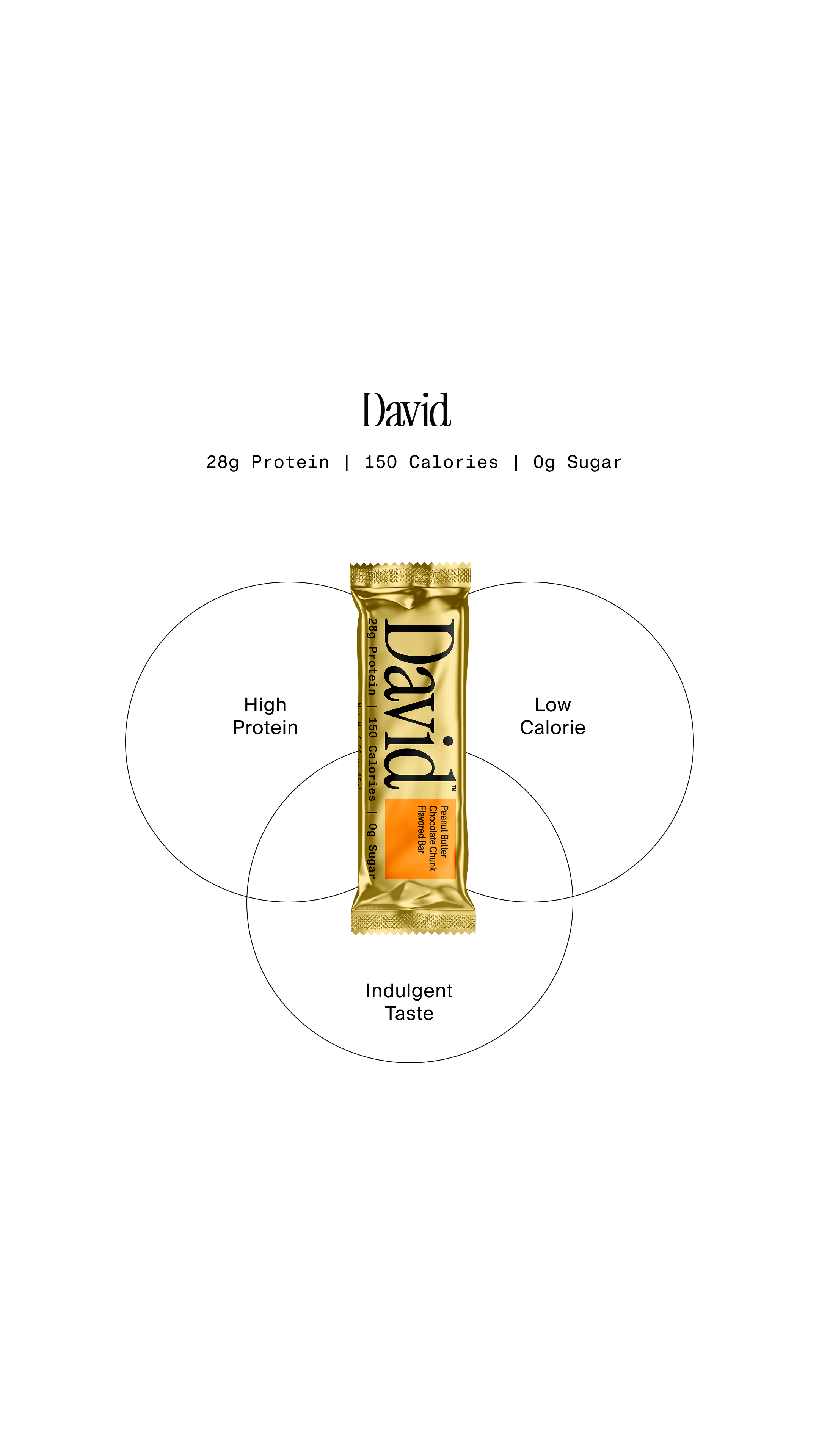 David Protein Facebook ad