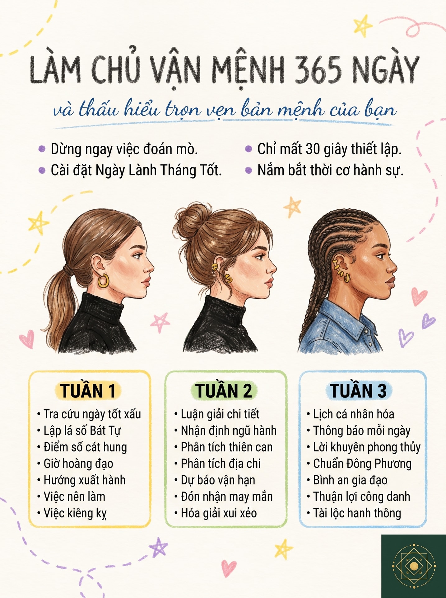 Ngaylanhthangtot.vn - Chọn ngày đúng mệnh của bạn Facebook ad: Lịch Tứ Trụ 365 Ngày Cá Nhân Hóa