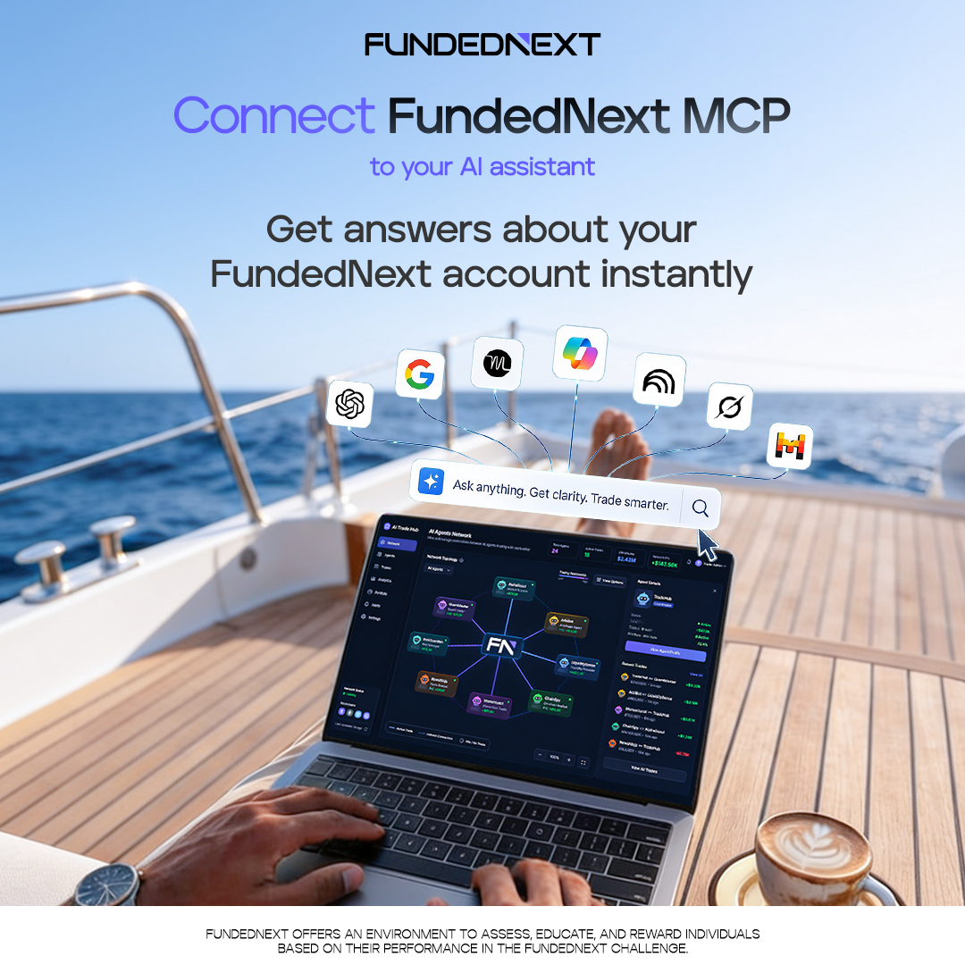 FundedNext Global Facebook ad