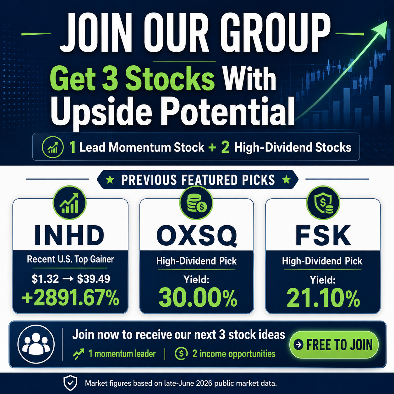 Free Stock Research Club Facebook ad: Join us now for free and get the latest high-yield stock…