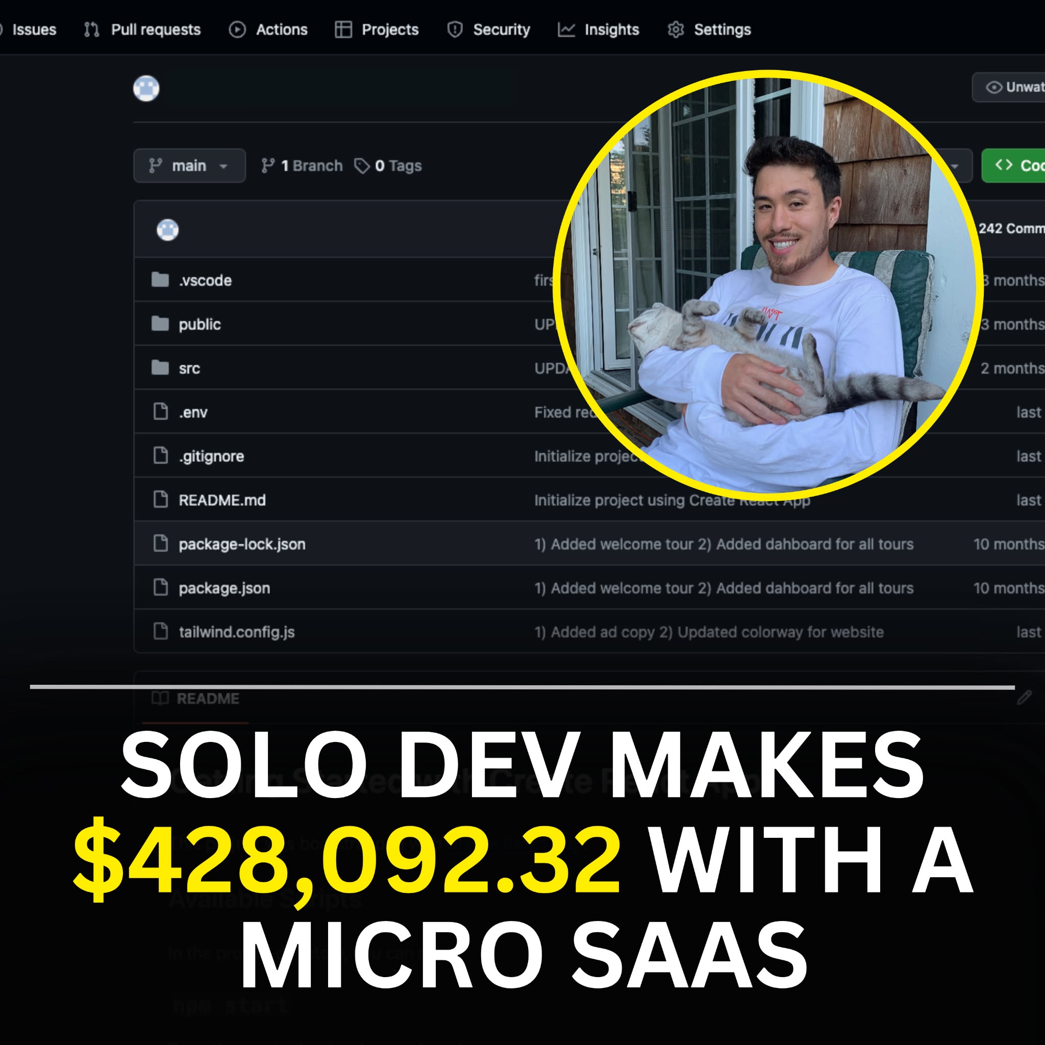Build a Micro SaaS Facebook ad
