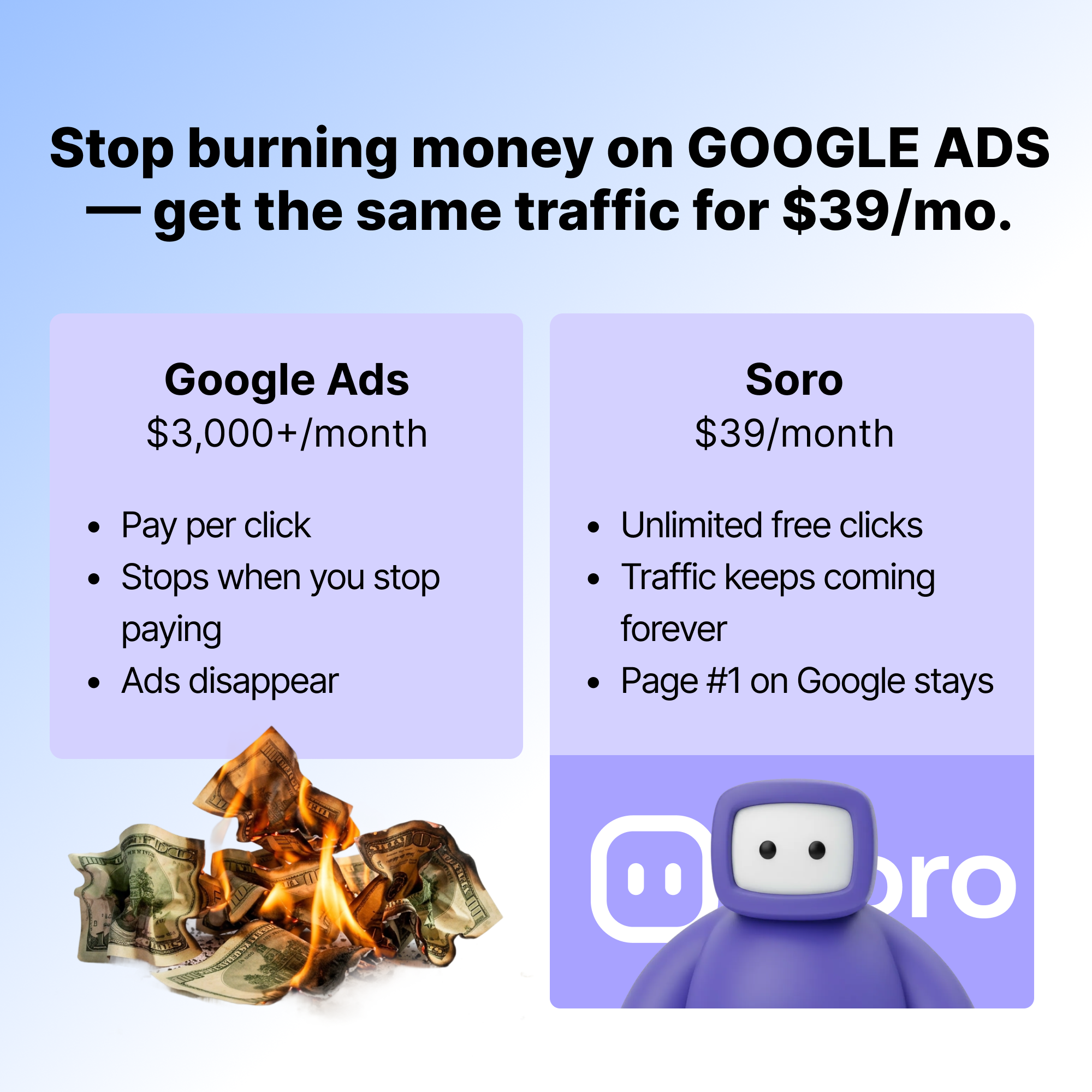 Soro SEO Facebook ad