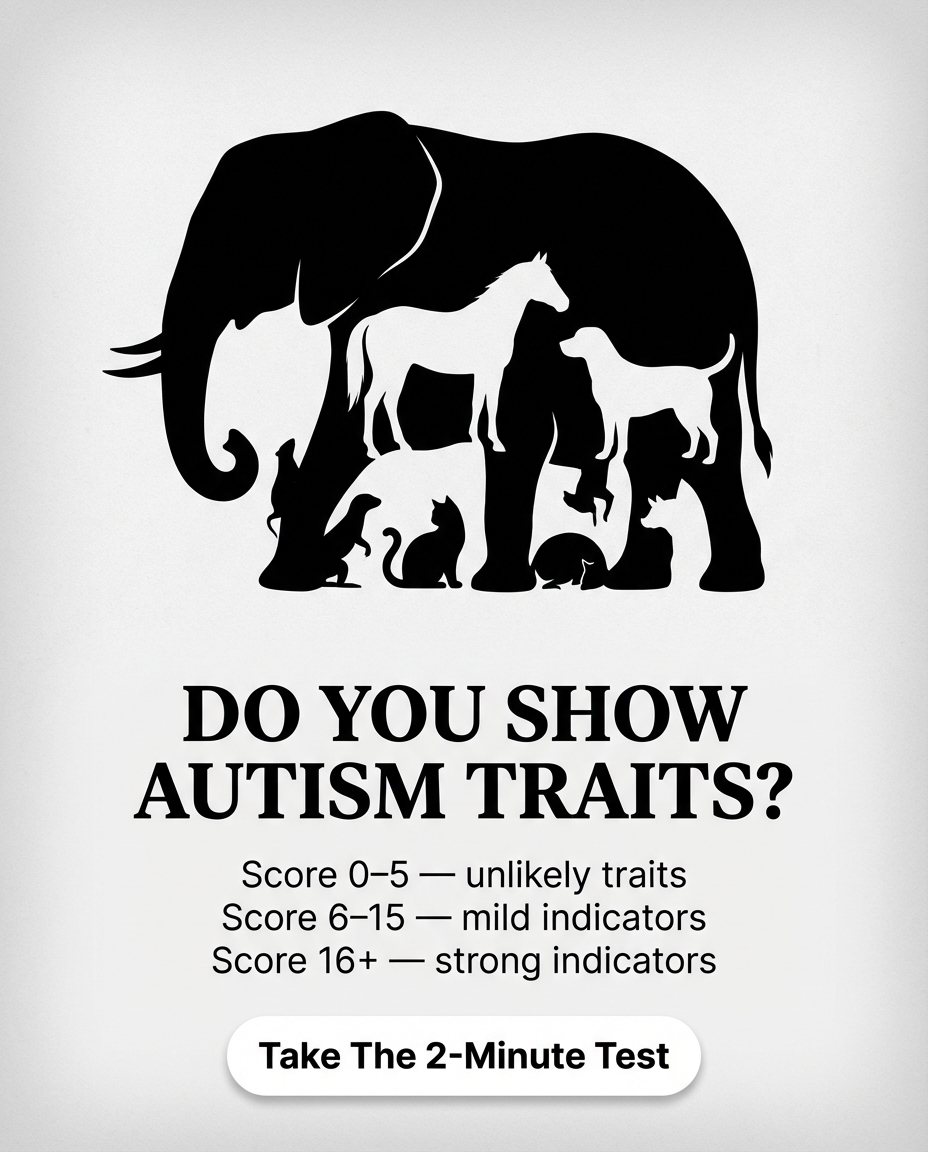 Personality Test: Created by Experts  Facebook ad