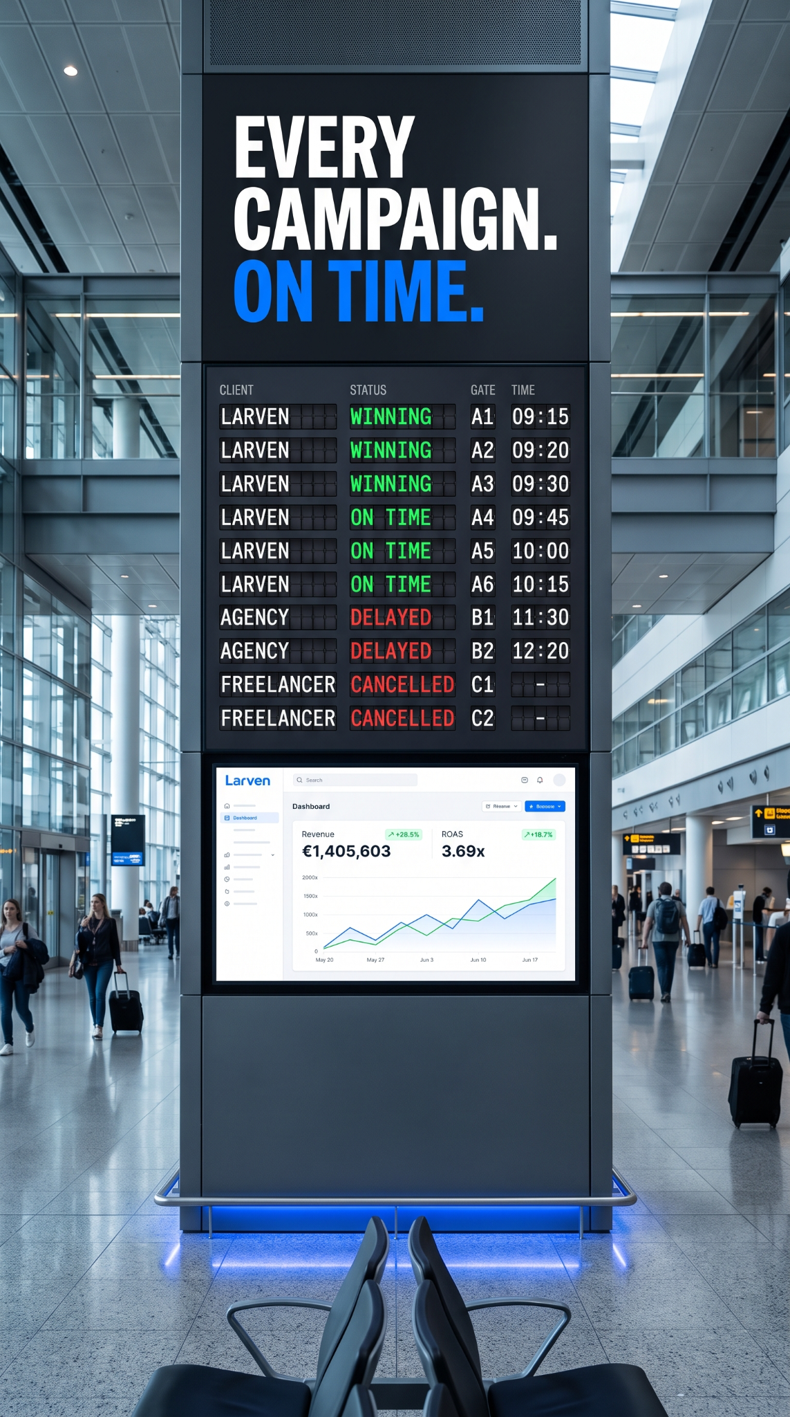 trycrush.ai Facebook ad