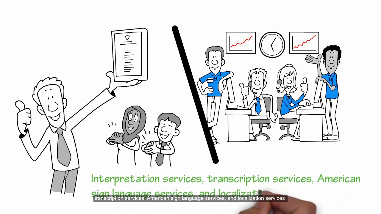 Transaption Facebook ad