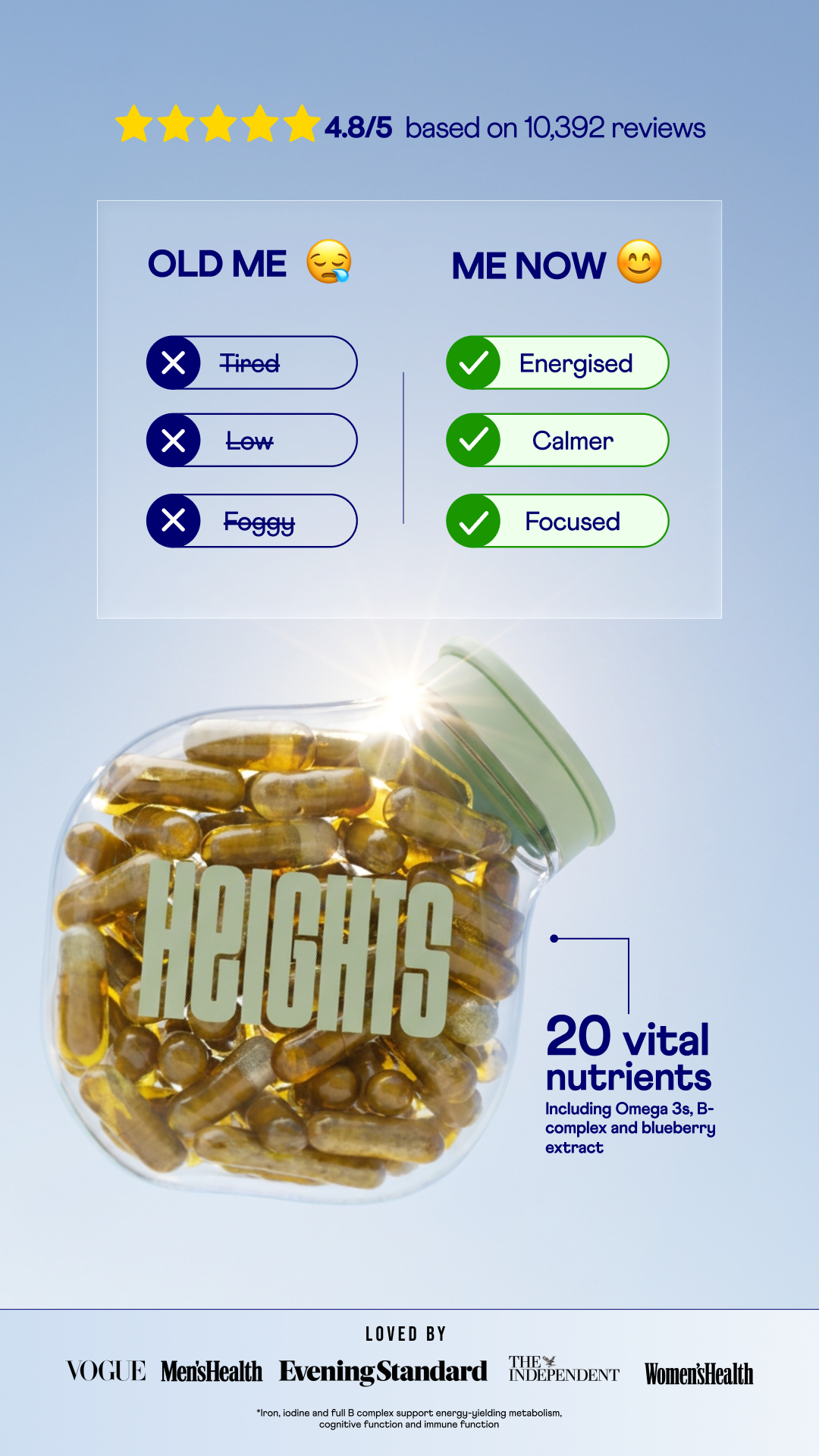 Your Heights Facebook ad