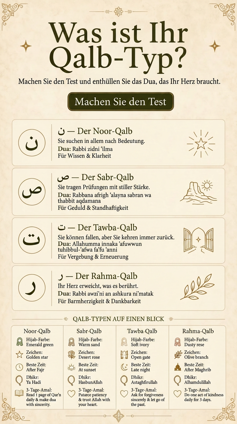 Imam Advice Daily Facebook ad