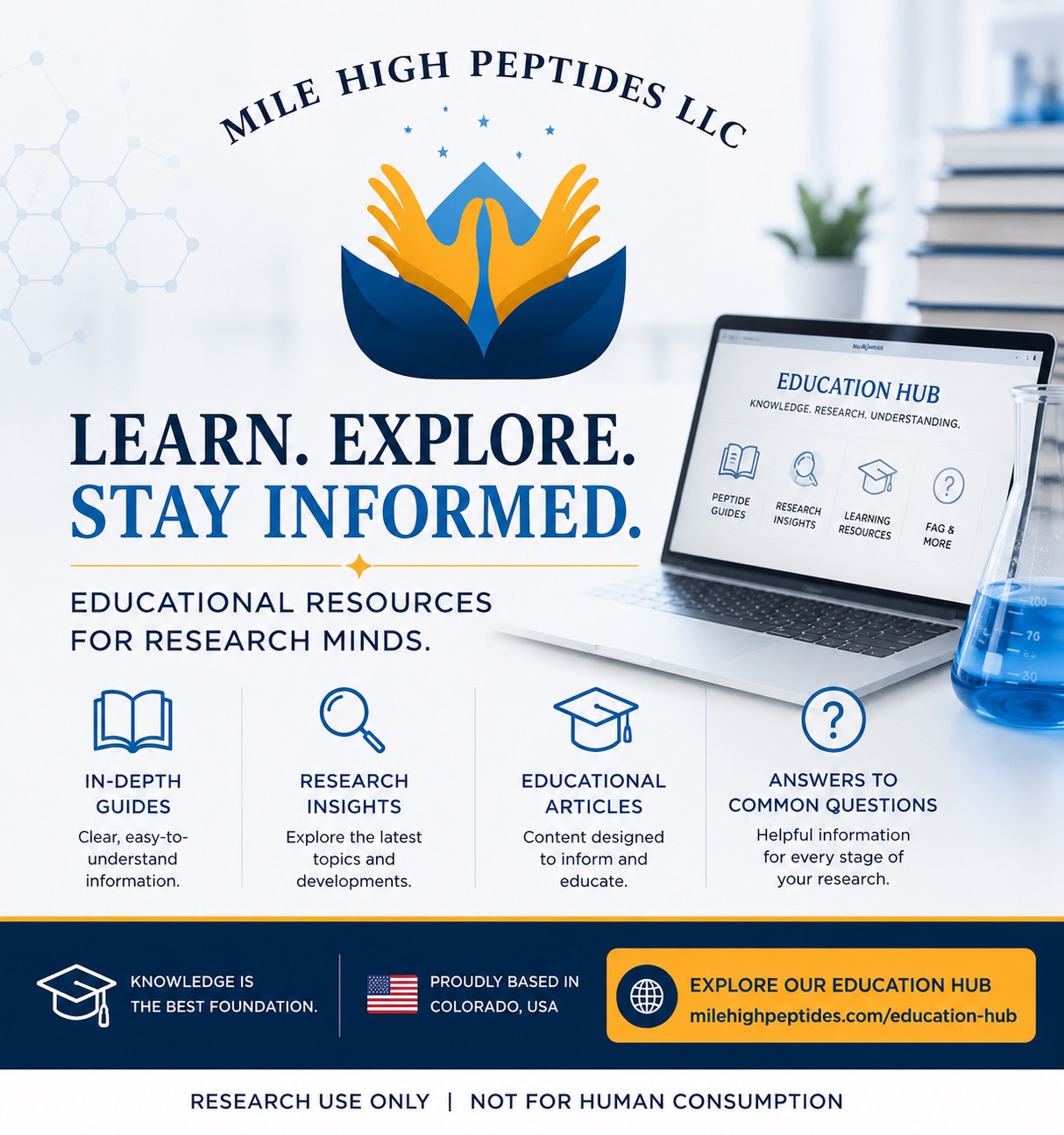 Mile High Peptides Facebook ad: Explore Peptide Research