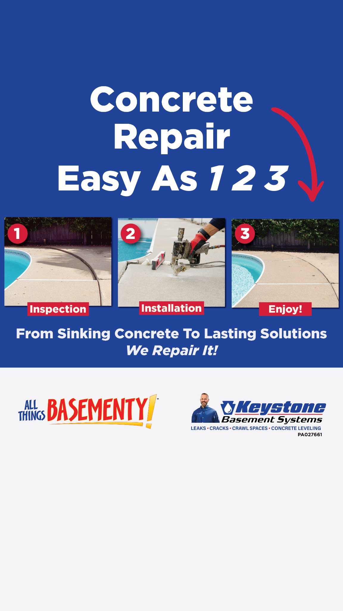 Keystone Basement Systems Facebook ad from Dec 1, 2025