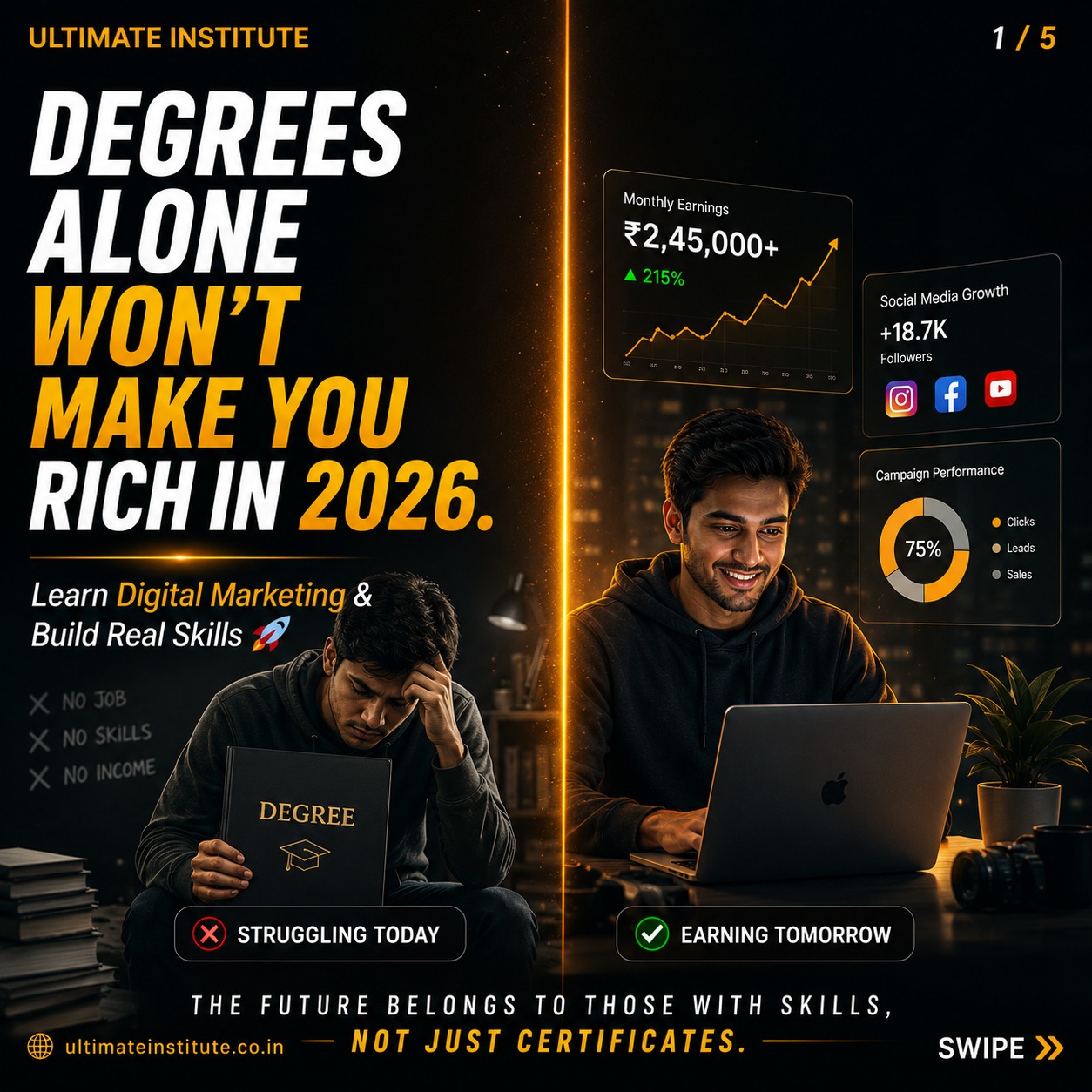 Ultimate Institute of Technologies Facebook ad: The Future Belongs to Skilled People, Not Just…