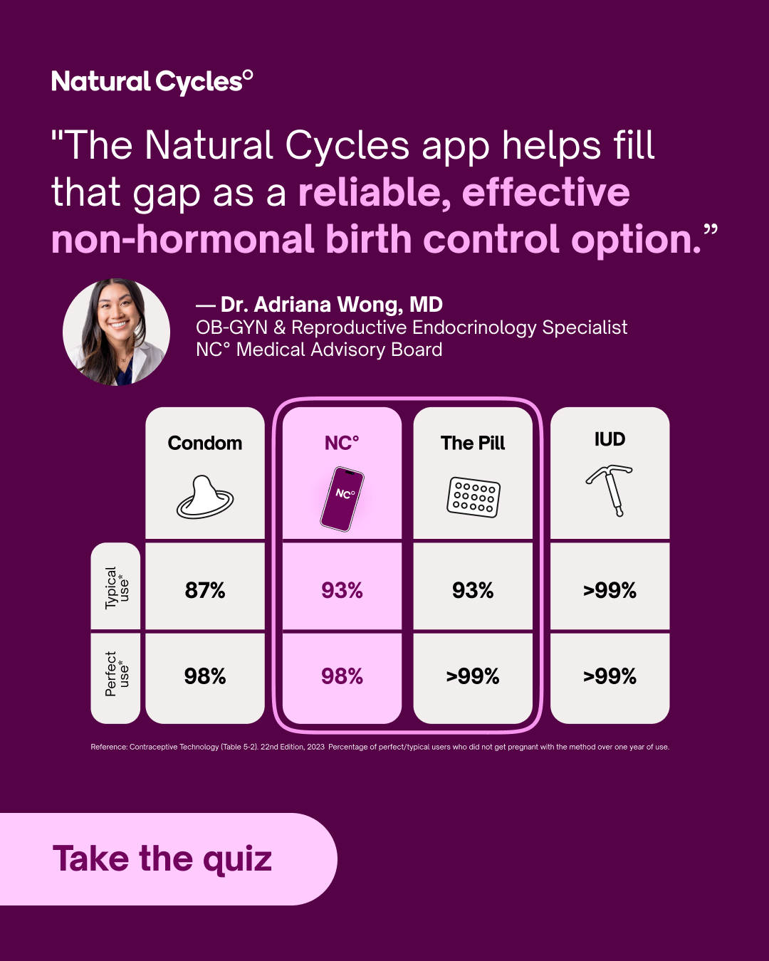 Natural Cycles Facebook ad