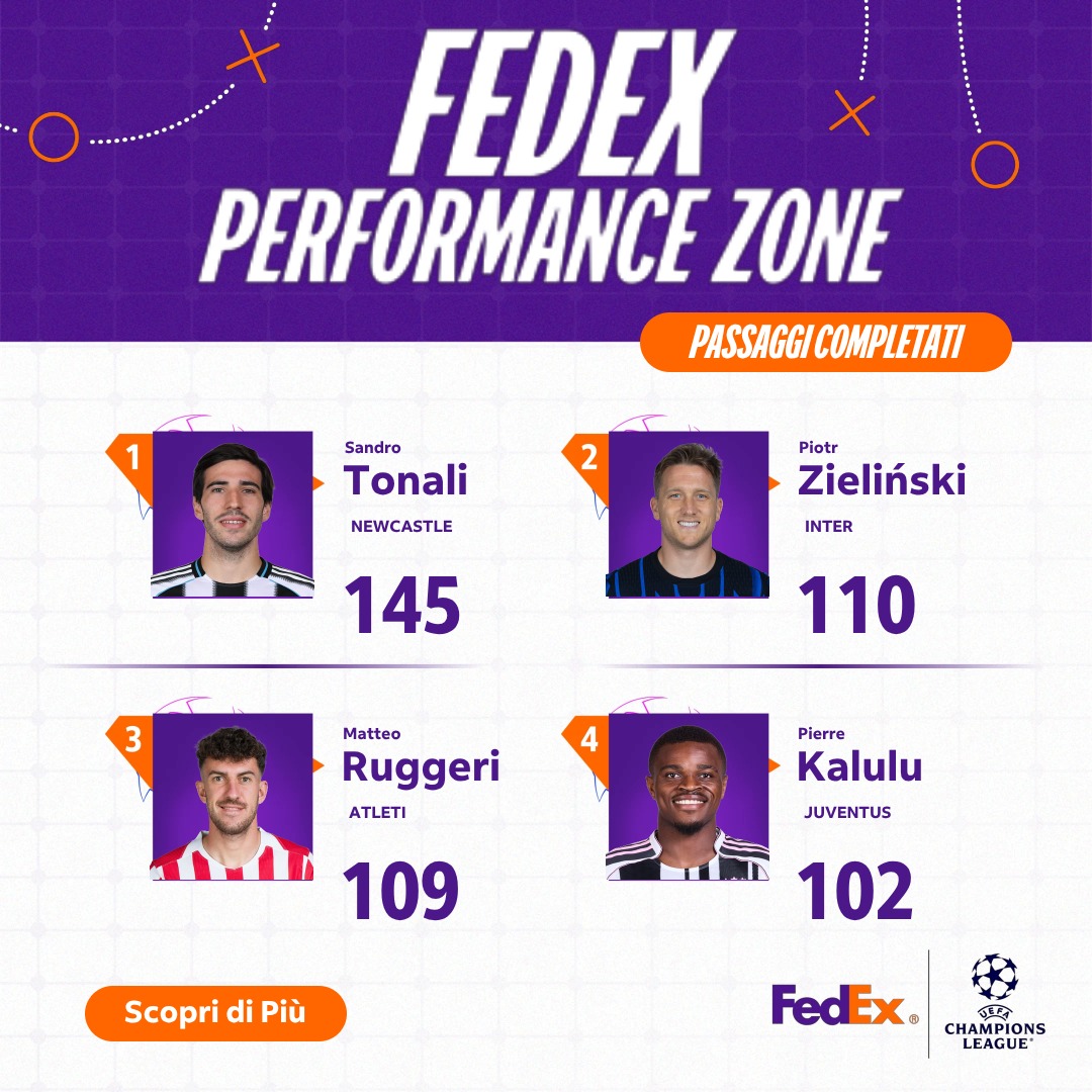 FedEx Facebook ad