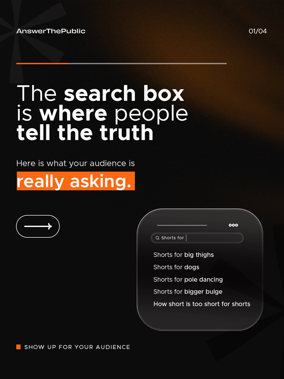 Answer The Public  Facebook ad