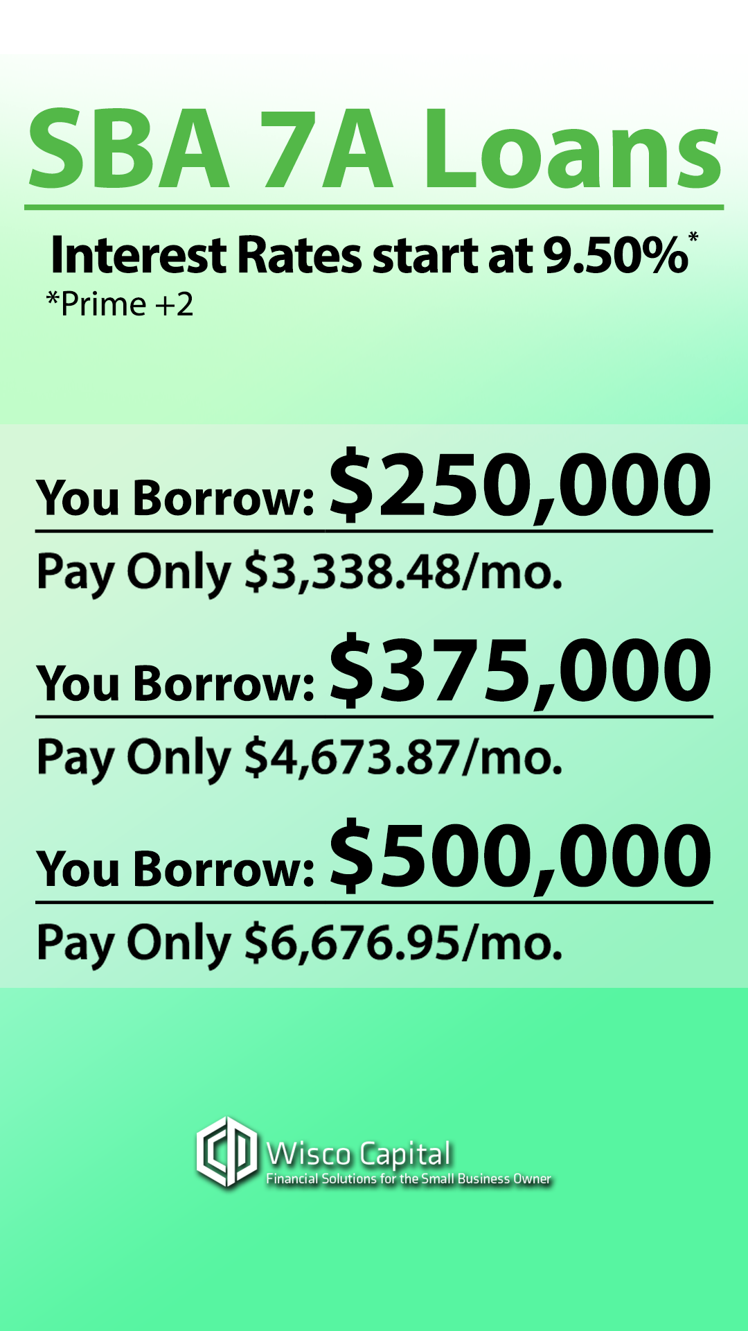 WiscoCapital Facebook ad