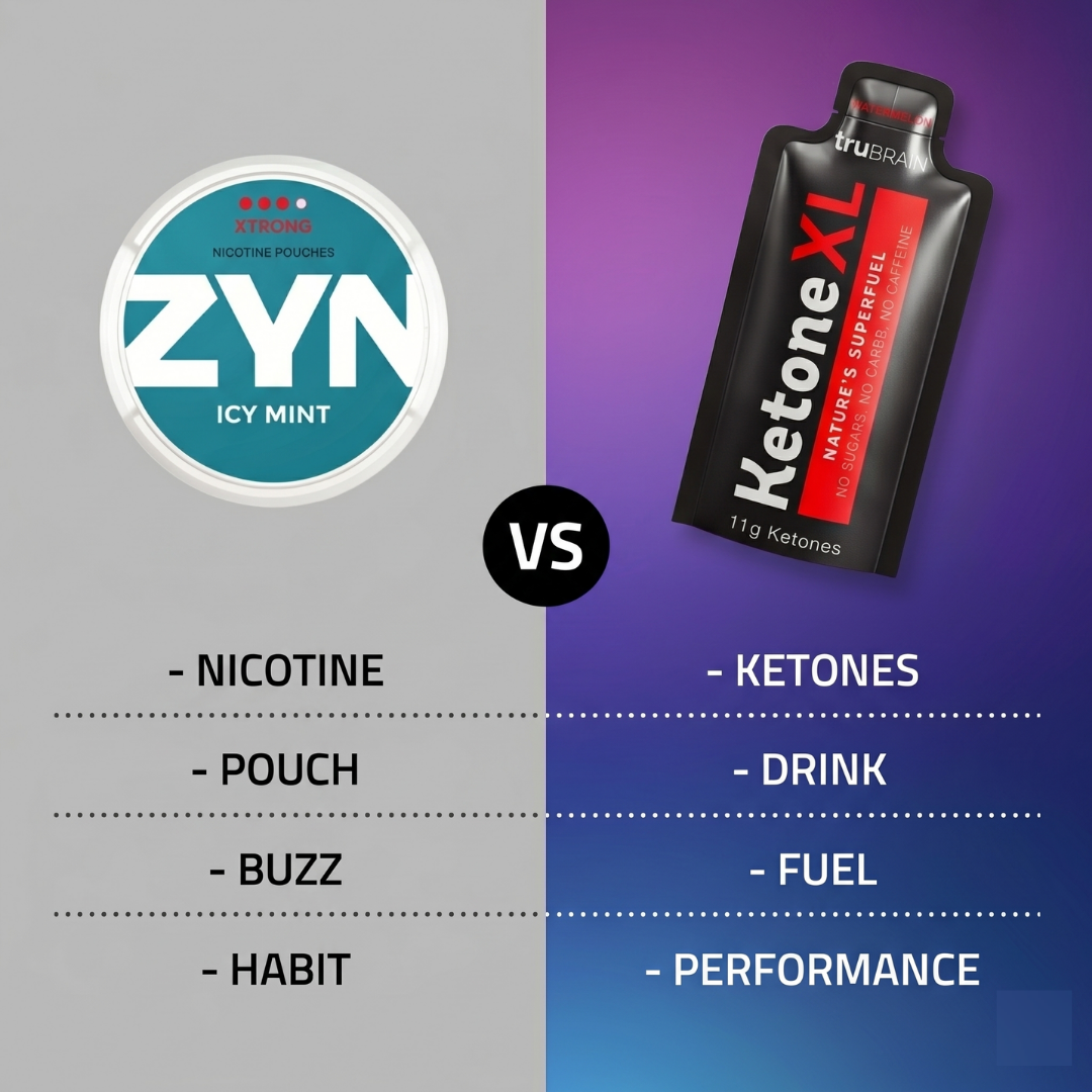 Ketone XL Facebook ad