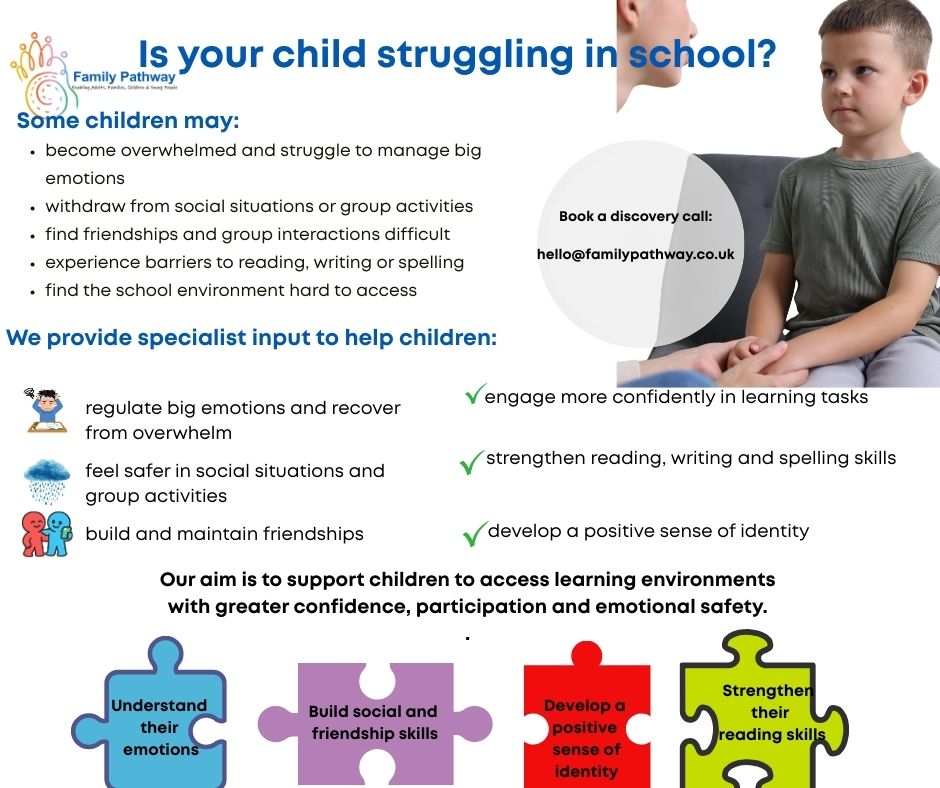 Family Pathway Facebook ad: Families often come to us when things feel…
