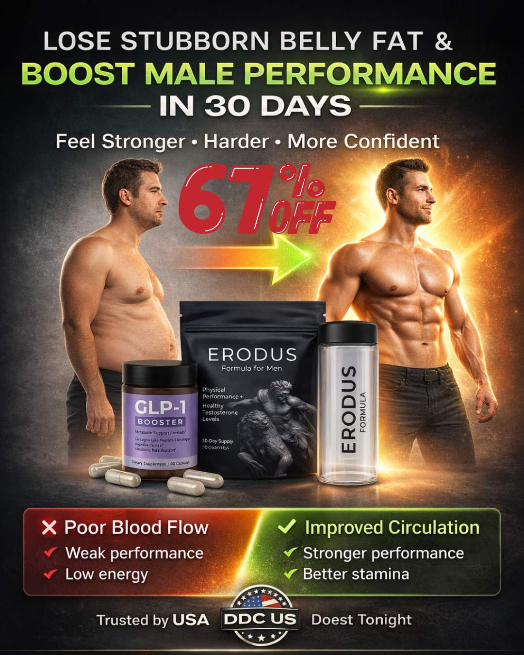 Erodus Formula For Men Facebook ad