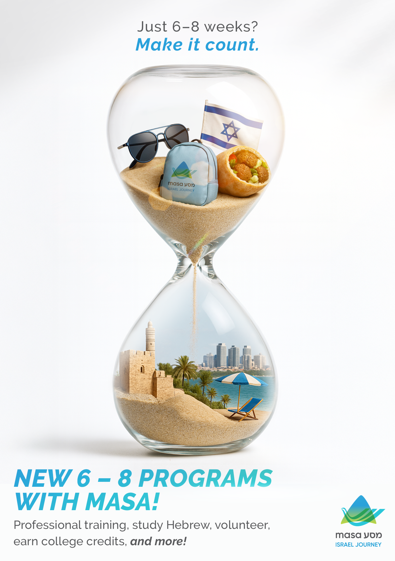 מסע - Masa Israel Journey Facebook ad from Dec 22, 2025
