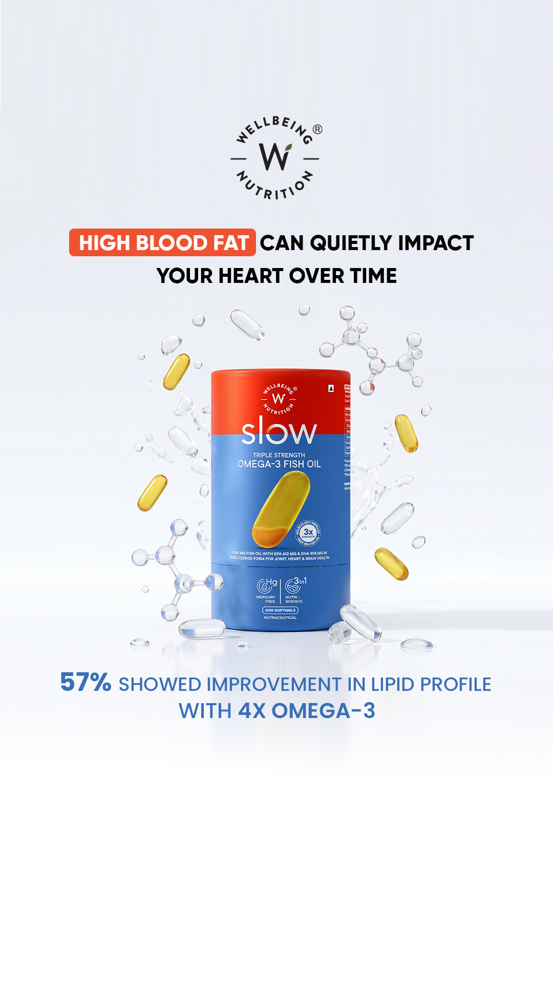 Wellbeing Nutrition Facebook ad